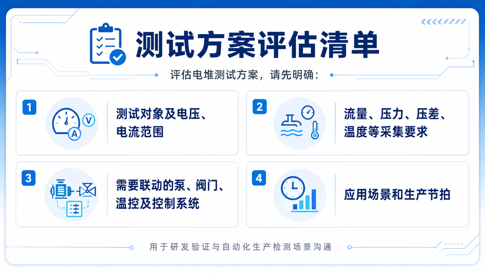 液流电池电堆测试：只测电压和电流，可能遗漏什么？